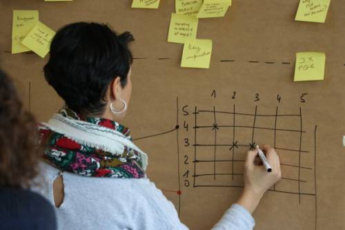 Learning by doing